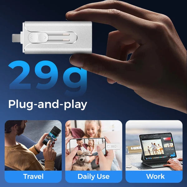 πΎ LIMITED-TIME 50% OFF! π± 4-in-1 Flash Drive for iPhone Android PC β Fast Photo Transfer, Free Up Phone Storage β‘