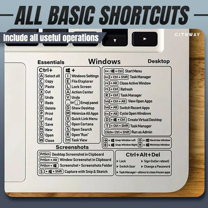 3Pcs Magic Keyboard Shortcut Stickers