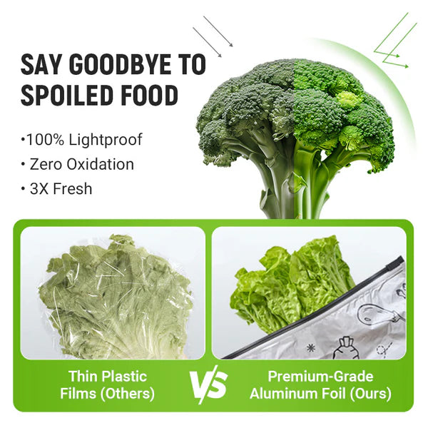 🍗Reusable Aluminum Foil Sealable Storage Bags
