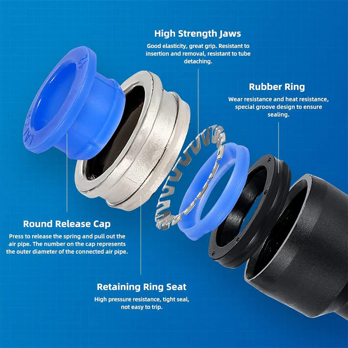 📱1/4 Inch Pneumatic Push-to-Connect Air Hose Fittings Kit 🔧